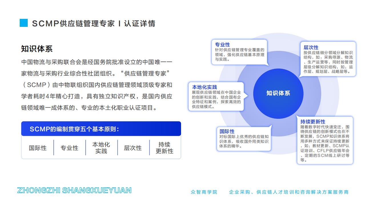 SCMP供應(yīng)鏈管理專家-認(rèn)證詳情
