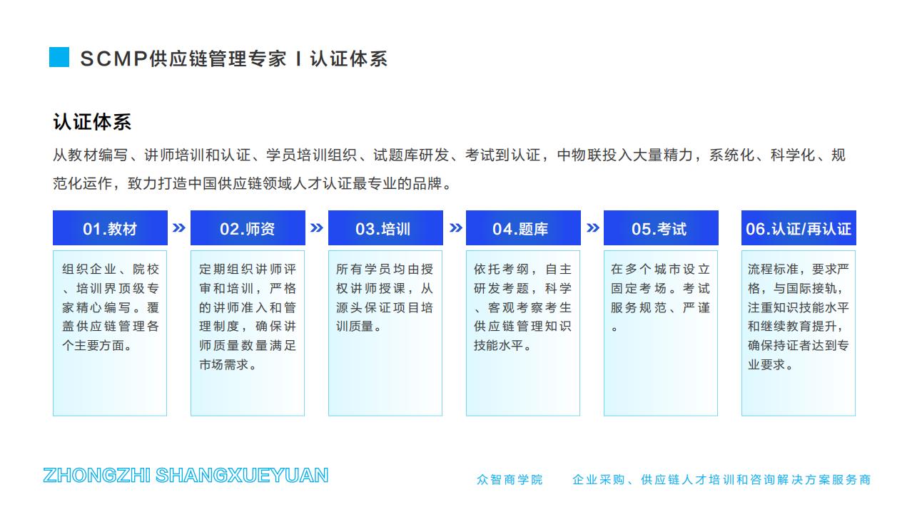 SCMP供應(yīng)鏈管理專家-認(rèn)證體系