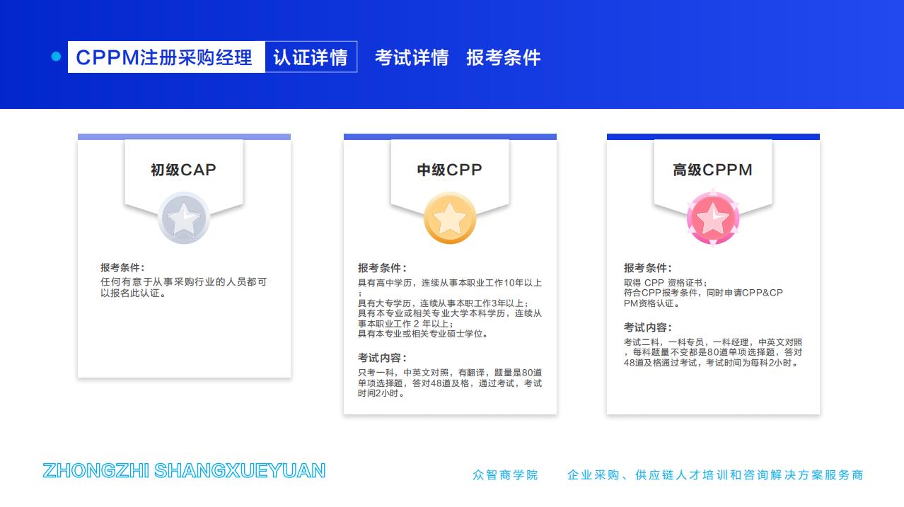 CPPM注冊采購經(jīng)理